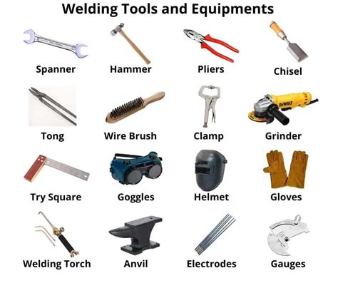 welding tool list pdf